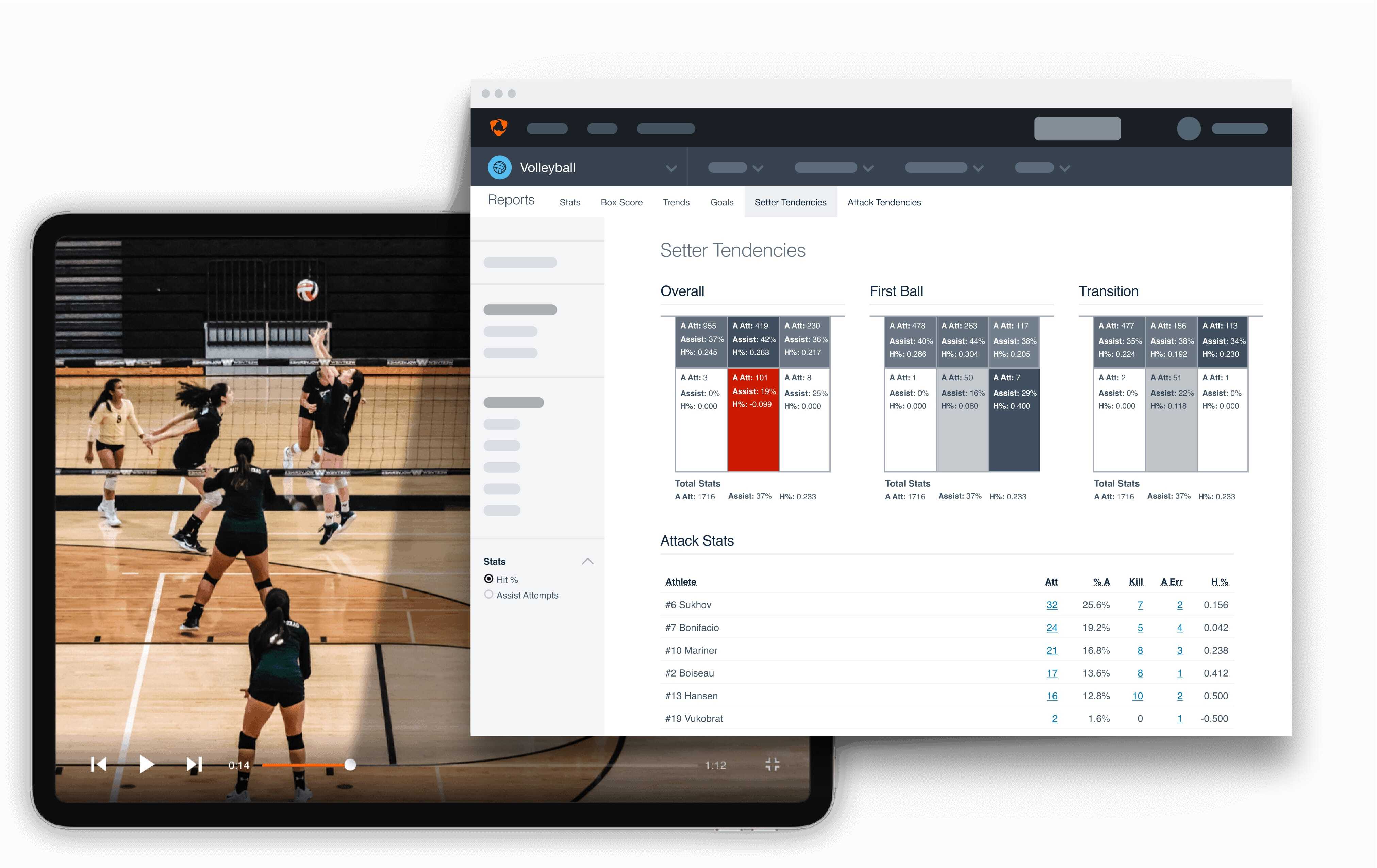 A tablet device showing a video player of a vollball match with a screen render of a Hudl setter tendencies report overlaid.