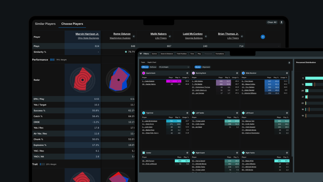 two screens showing team radars and depth charts
