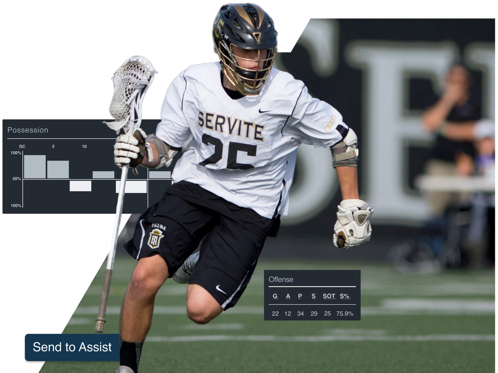 A lacrosse player fielding the ball with stat reports and a Send to Assist button overlaid