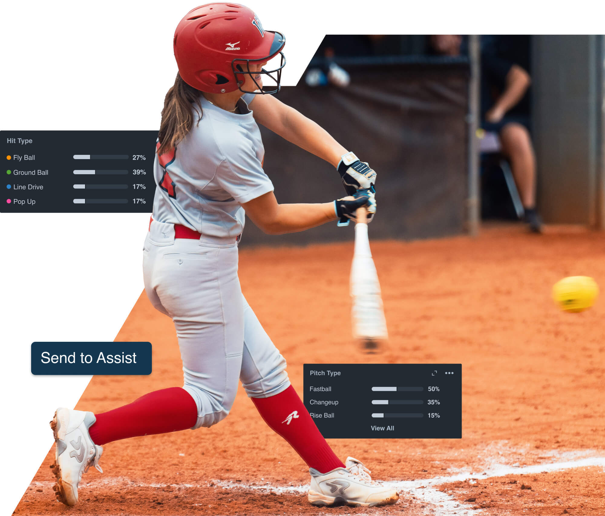 Softball player about to hit ball with stat reports and a Send to Assist button overlaid