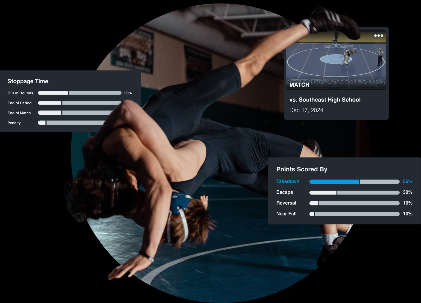 Photoillustration of a wrestling match overlaid with visual representations of match statistics