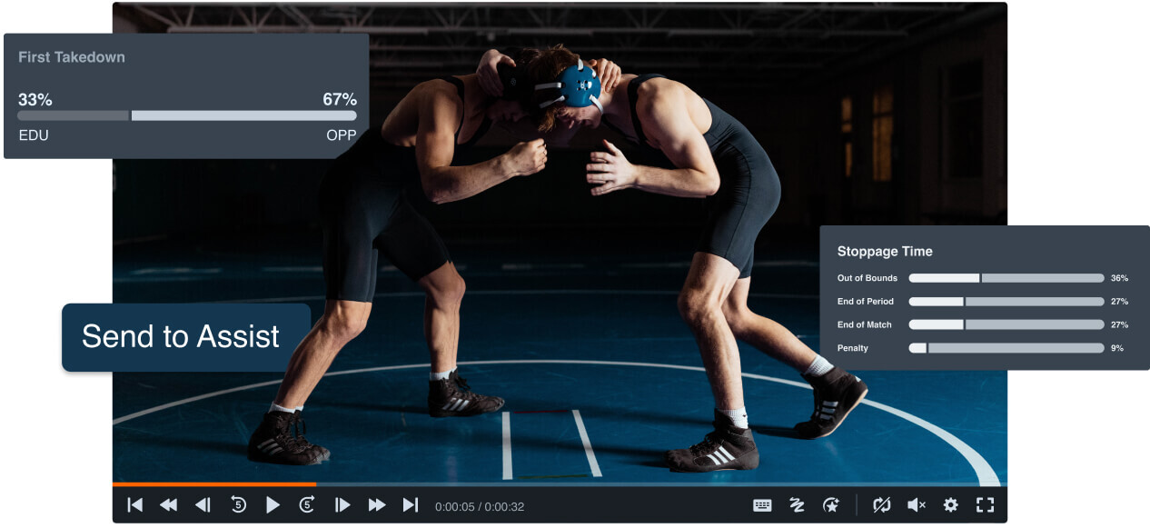 Screenshot of a video player showing a wrestling match in progress, overlaid with stat reports and a Send to Assist button