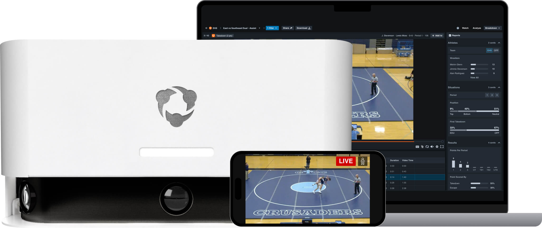 A Focus Indoor Camera, next to a laptop showing wrestling film review, and a mobile device demonstrating live streaming of a match.