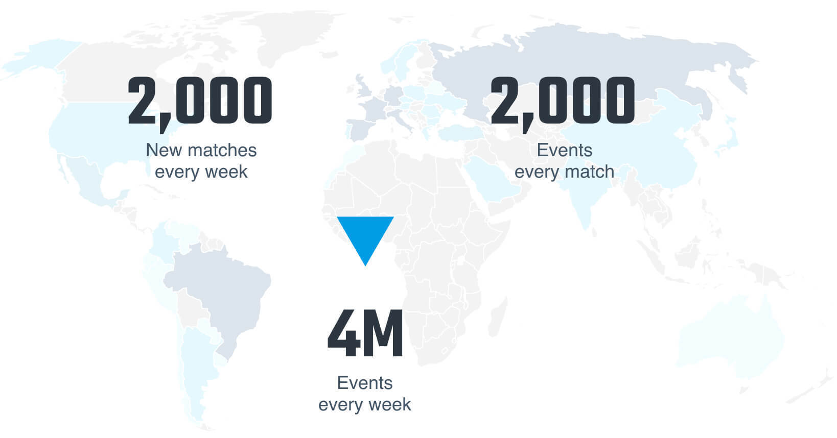 wyscoutapi global coverage