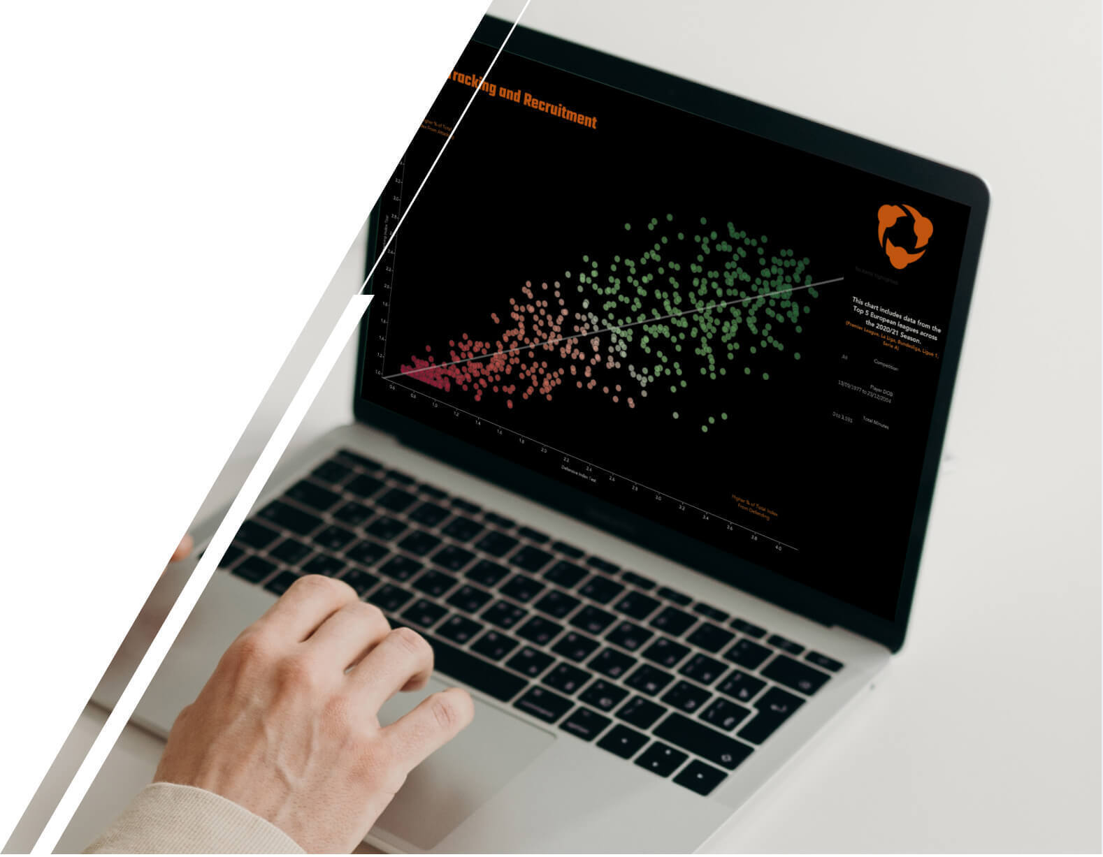 wyscoutapi integration