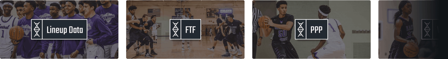 Basketball Thumbnails