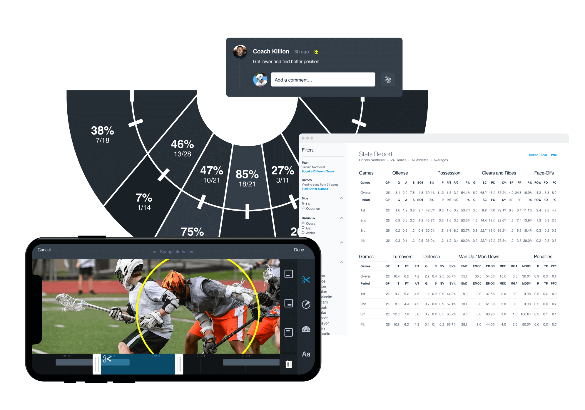 Hudl Assist and video for player development and recruiting