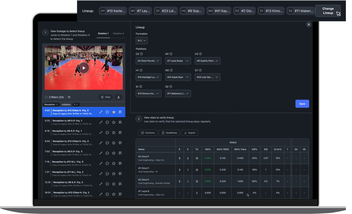 A laptop screen showing a volleyball analytics interface focused on lineup management and performance statistics. The screen displays a video preview, a list of play-by-play events, and a 'Lineup' section with player names and positions. Below, a table provides detailed attack statistics for individual players.