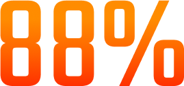 88%