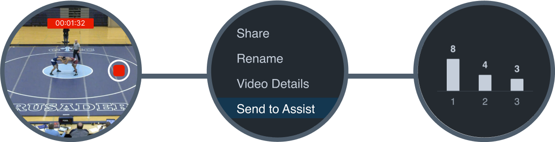 Three images that show the progression from the match being recorded to receiving data back.