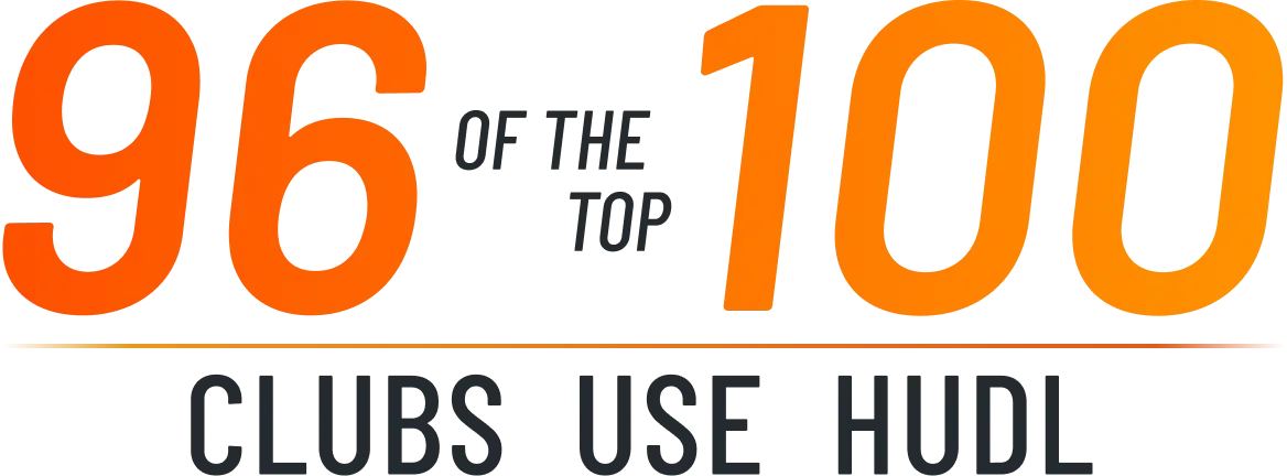 96 of the top 100 clubs use Hudl