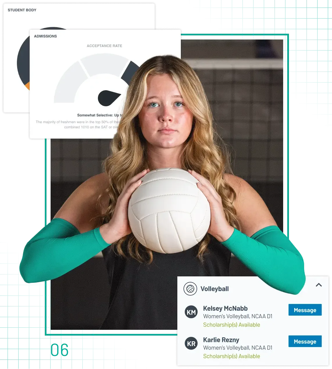 A volleyball player holding a volleyball, surrounded by her stats and recruiting UI in Hudl