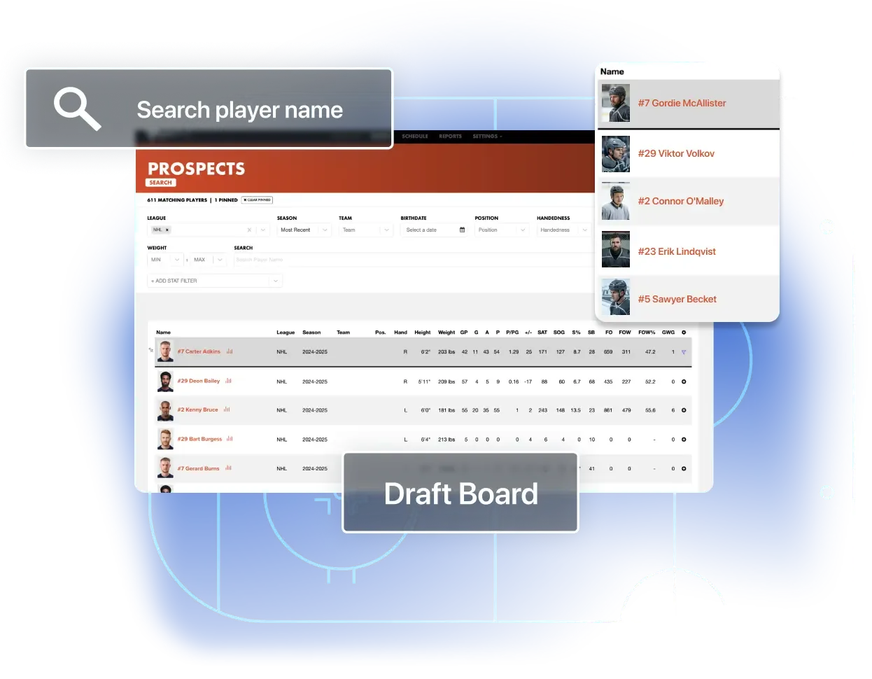 A "Prospects" search interface featuring a draft board and a player list with individual photos and performance statistics.