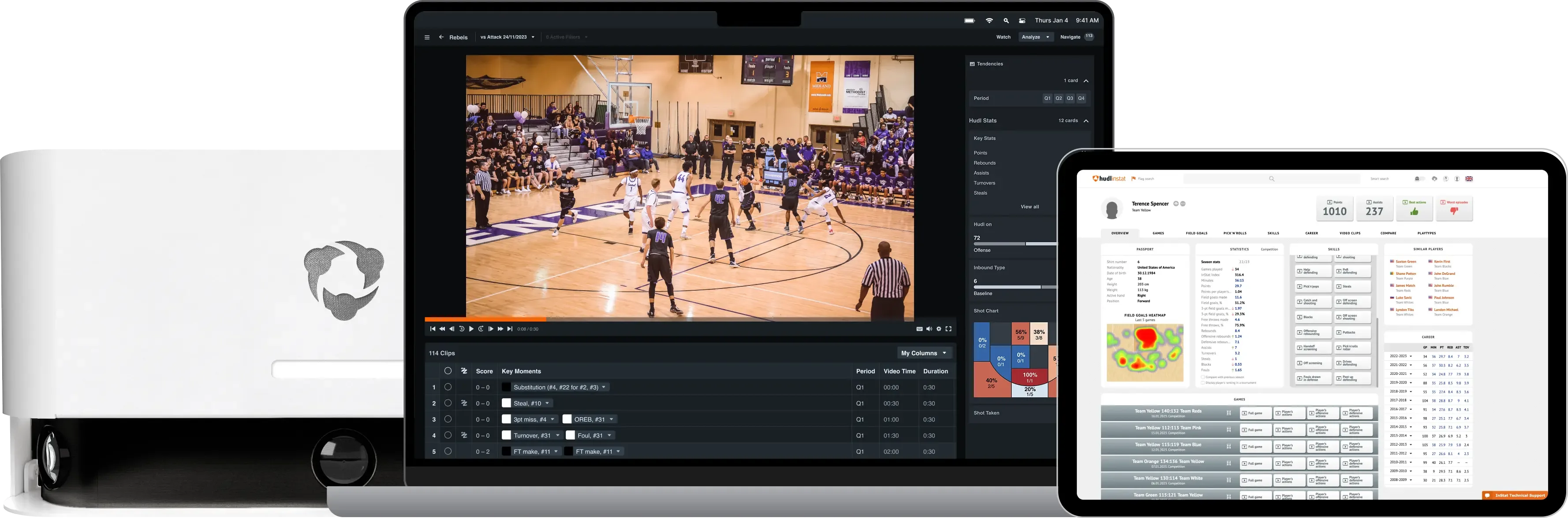 A white Hudl Focus camera, a laptop displaying a basketball game with Hudl analysis tools, and a tablet showing player statistics and heat maps, all for professional basketball.