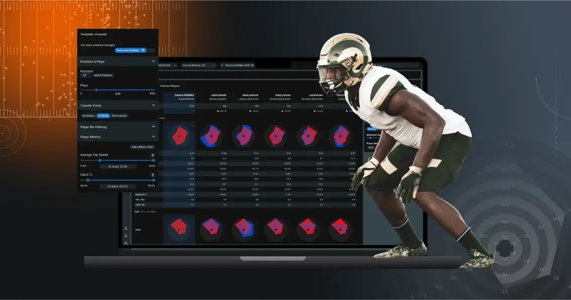 A football player crouches in a ready stance, with a laptop displaying Hudl IQ data for player metrics, including a section for transfer portal analysis.