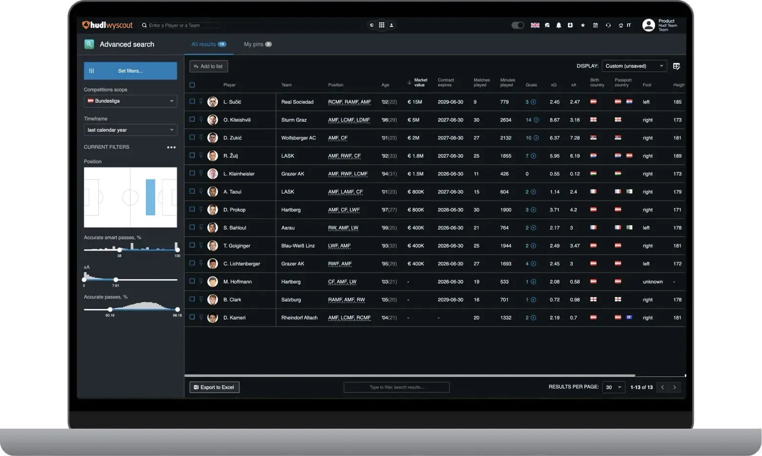wysouctapi stat layout