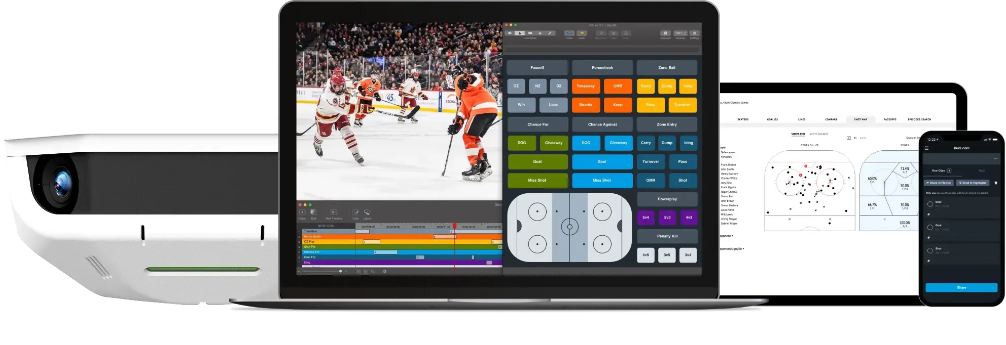 A white Hudl Focus camera, a laptop displaying an ice hockey game with Hudl analysis tools for tagging events like faceoffs and shots, a tablet showing heatmaps, and a smartphone.