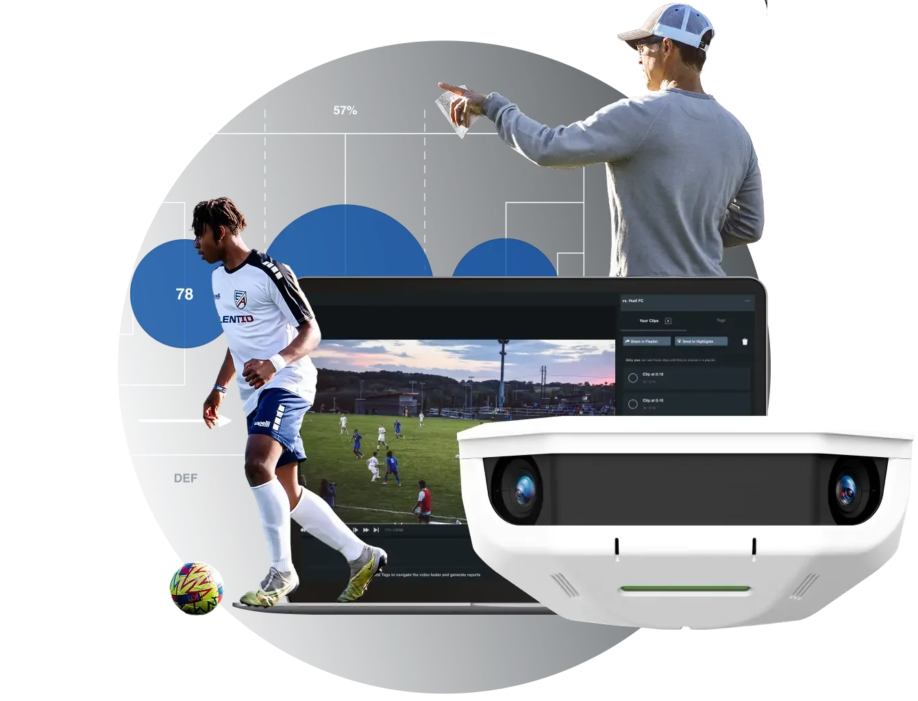 A soccer player with a ball, a coach pointing, a laptop showing game footage, and a white sports camera in the foreground.
