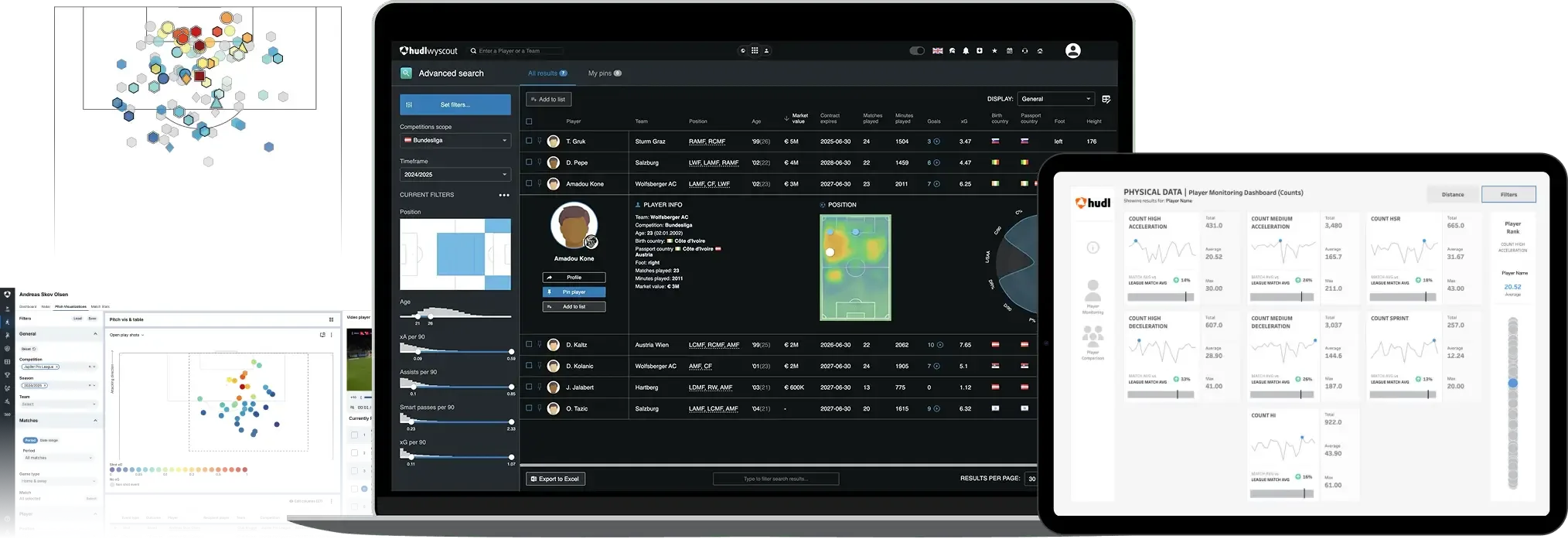 A collection of soccer data visualizations including a laptop displaying an advanced player search and heat map, a tablet showing a physical data monitoring dashboard with performance graphs, and scattered background graphics of player position maps.