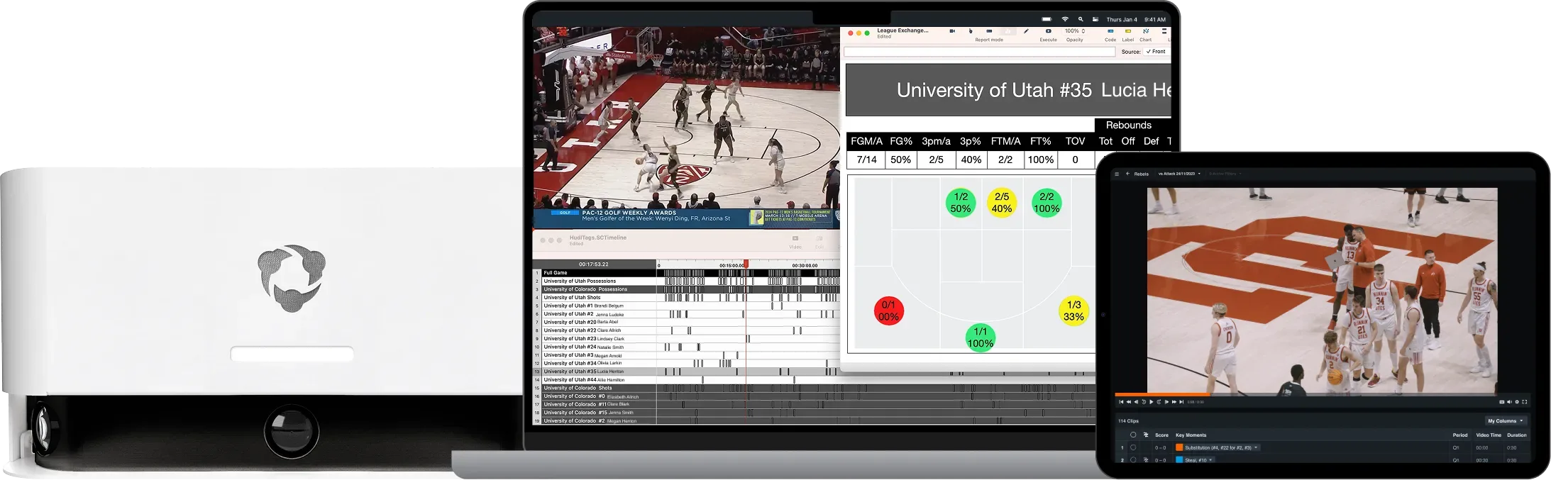 A side-by-side display of Hudl hardware and digital interfaces, including a white smart camera next to a laptop showing basketball game film and an athlete profile, a tablet with showing game film.