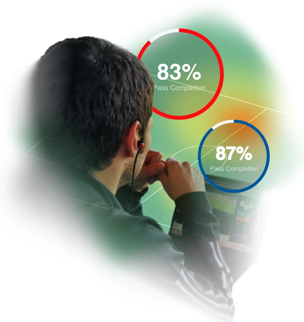 A back view of a person with wired earphones looking at a laptop, with two large floating circular graphics above showing "83% Accuracy" in red and "87% Accuracy" in blue.