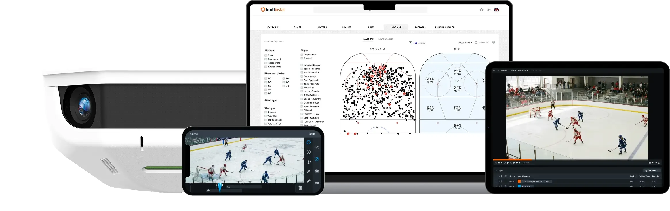 A side-by-side display of Hudl hockey technology, featuring a white smart camera next to a smartphone and tablet displaying game film, and a laptop showing an Instat dashboard with a shot map and player performance data.