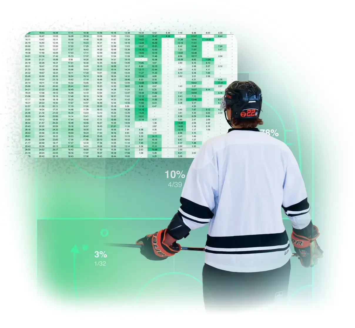 A back view of a hockey player in a white and black jersey looking at a large spreadsheet of data, with floating percentages like "10%," "78%," and "3%" highlighted in green over a tactical ice rink diagram.