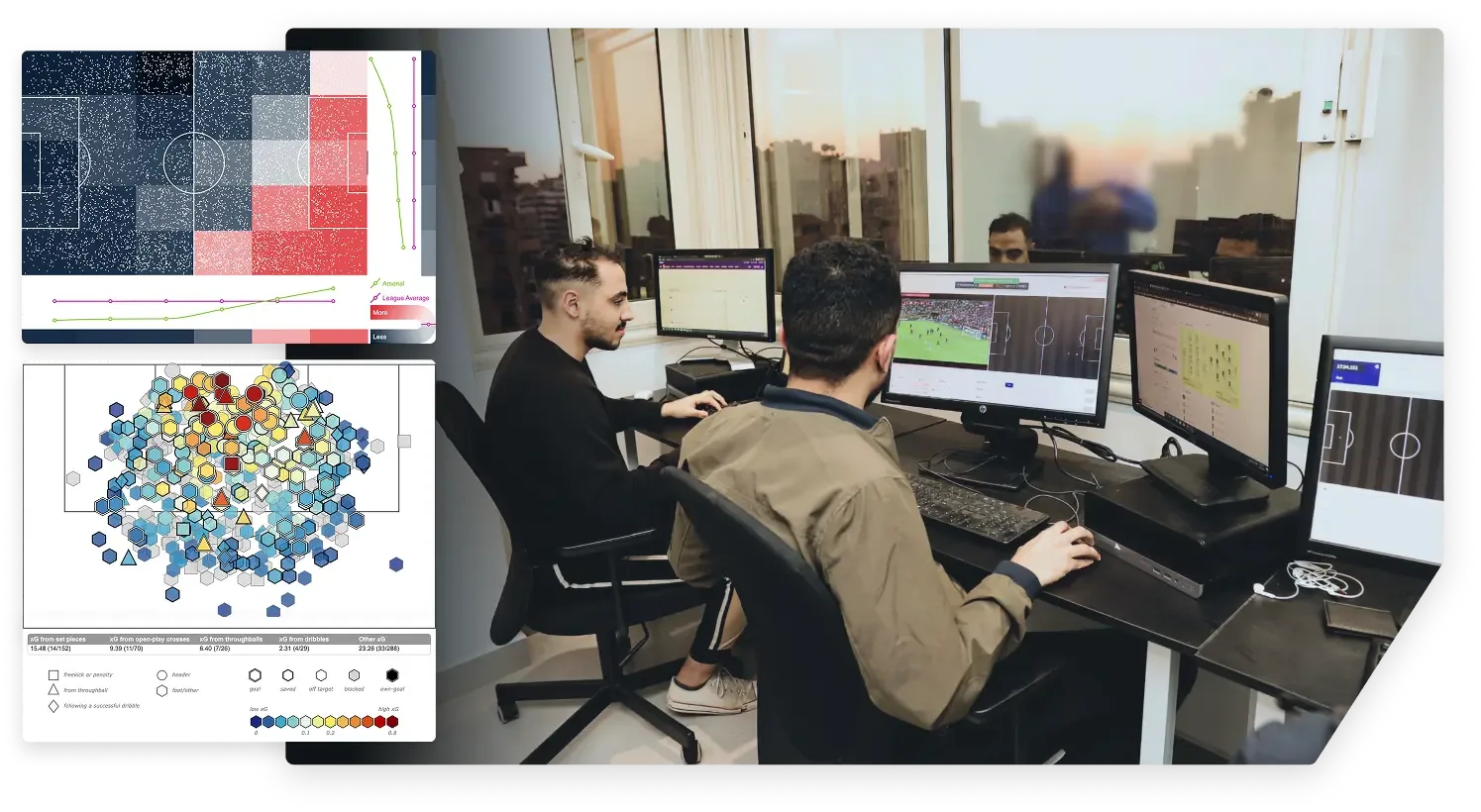 Two men in an office setting, both looking at computer monitors that display sports analytics data. Both are seated at desks with multiple monitors, displaying detailed graphics related to sports, including heatmaps, player movement, and statistical visualizations. In the top left, an overlay shows a blue and red heatmap over a soccer field diagram, and below it, another overlay shows a scatter plot of various shapes and colors, representing player actions or positions on a field.