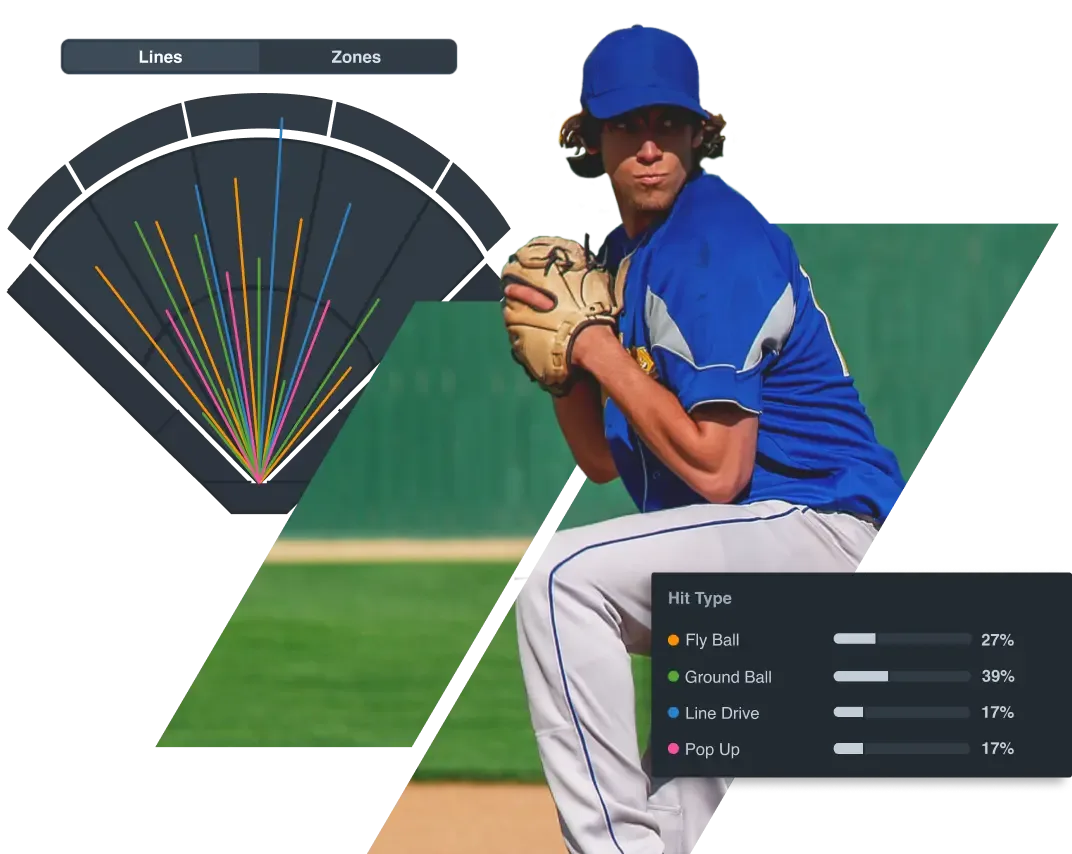 A baseball pitcher in a blue jersey is in mid-pitch, with a diagram of the strike zone and a graph of hit types and percentages for player development.