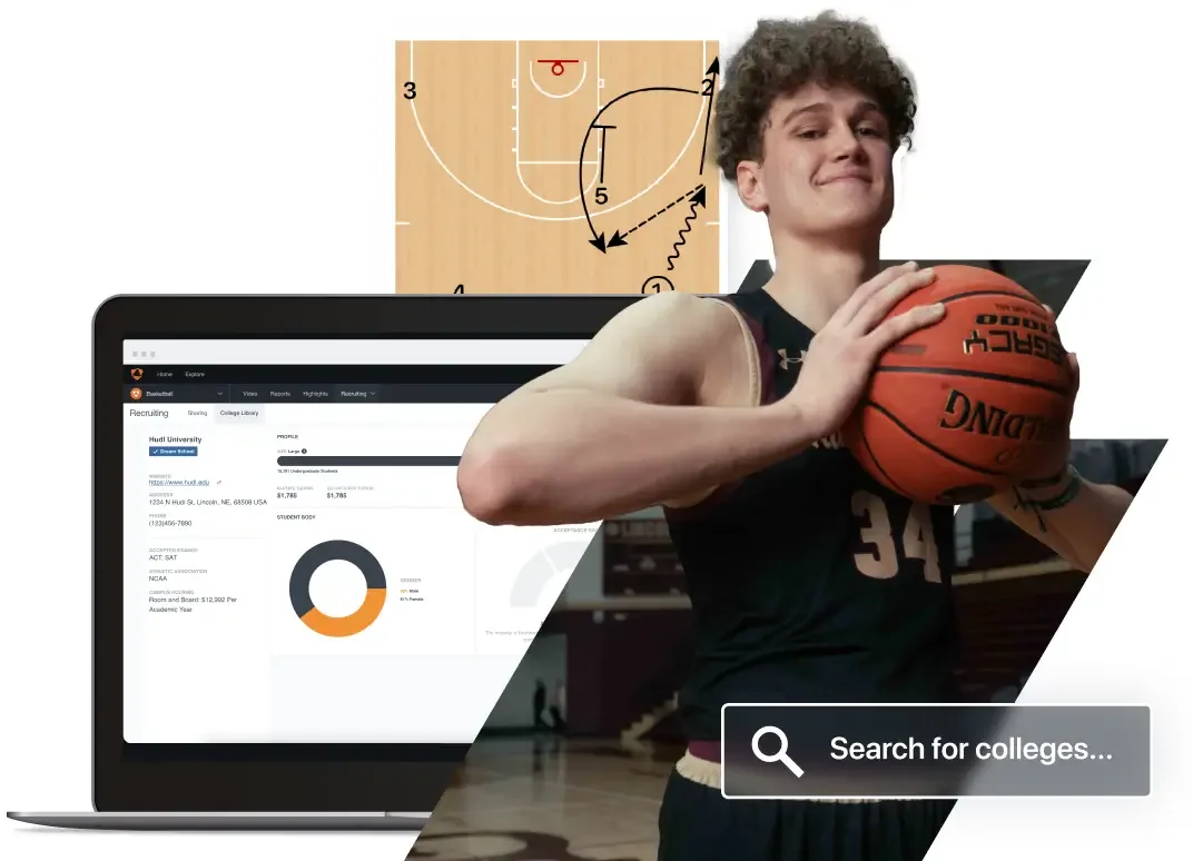 A young male basketball player with curly brown hair, holding a basketball. Behind him, a laptop screen displays an interface for basketball recruiting, showing "Hudl University" and various statistics, including a pie chart. In the top left, a diagram of a basketball play is shown on a court. At the bottom right, a search bar with "Search for colleges..." is present.