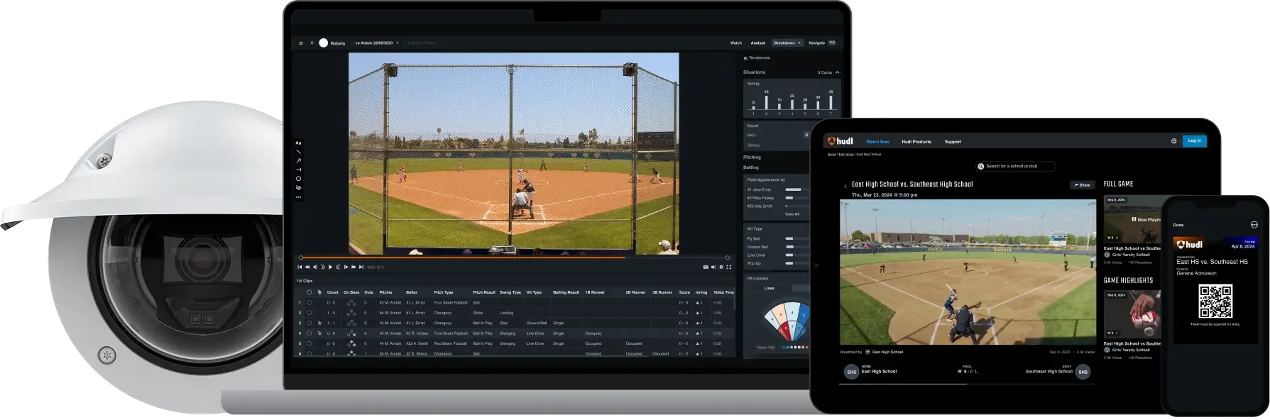 A Hudl Focus camera, a laptop displaying a softball game with analysis tools, a tablet, and a smartphone with a team profile and game ticket.