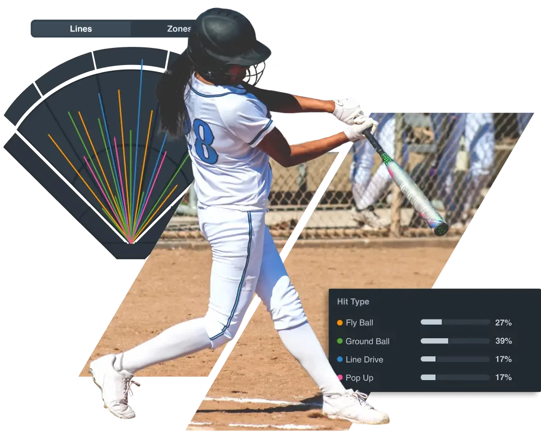 A softball player in a white uniform swings a bat, with a diagram of the strike zone and a chart of hit types for player development.