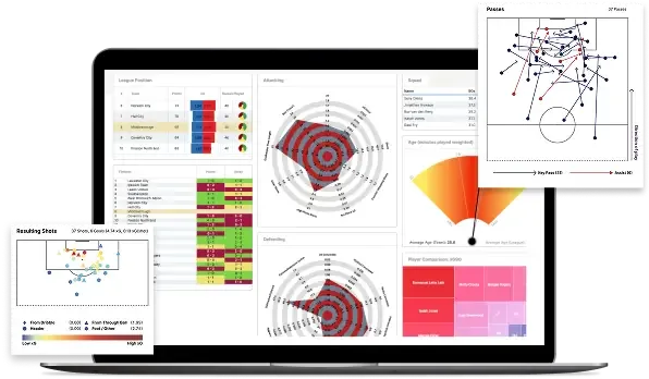 A wide shot of a laptop screen displaying a comprehensive sports analytics dashboard. The dashboard is filled with various charts and graphs, including: league positions, fitness metrics, radar charts, a fan-shaped graph, and a list of players. Overlaid on the main screen are two smaller pop-up windows. One shows a soccer field with lines and dots representing player movements and passes. The other, positioned in the bottom left, is also a soccer field diagram with various colored dots and lines, indicating different types of shots or actions.