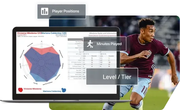 A composition featuring a laptop screen displaying soccer player analytics and a vibrant image of a male soccer player in action. The laptop screen shows a detailed player comparison with a large red and blue radar chart at its center, surrounded by various statistical data. Overlaid on the image are three transparent, dark grey boxes with white text and icons: "Player Positions" with a bar chart icon, "Minutes Played" with a running player icon, and "Level / Tier." The soccer player on the right wears a burgundy and light blue jersey and is captured mid-stride during a game.